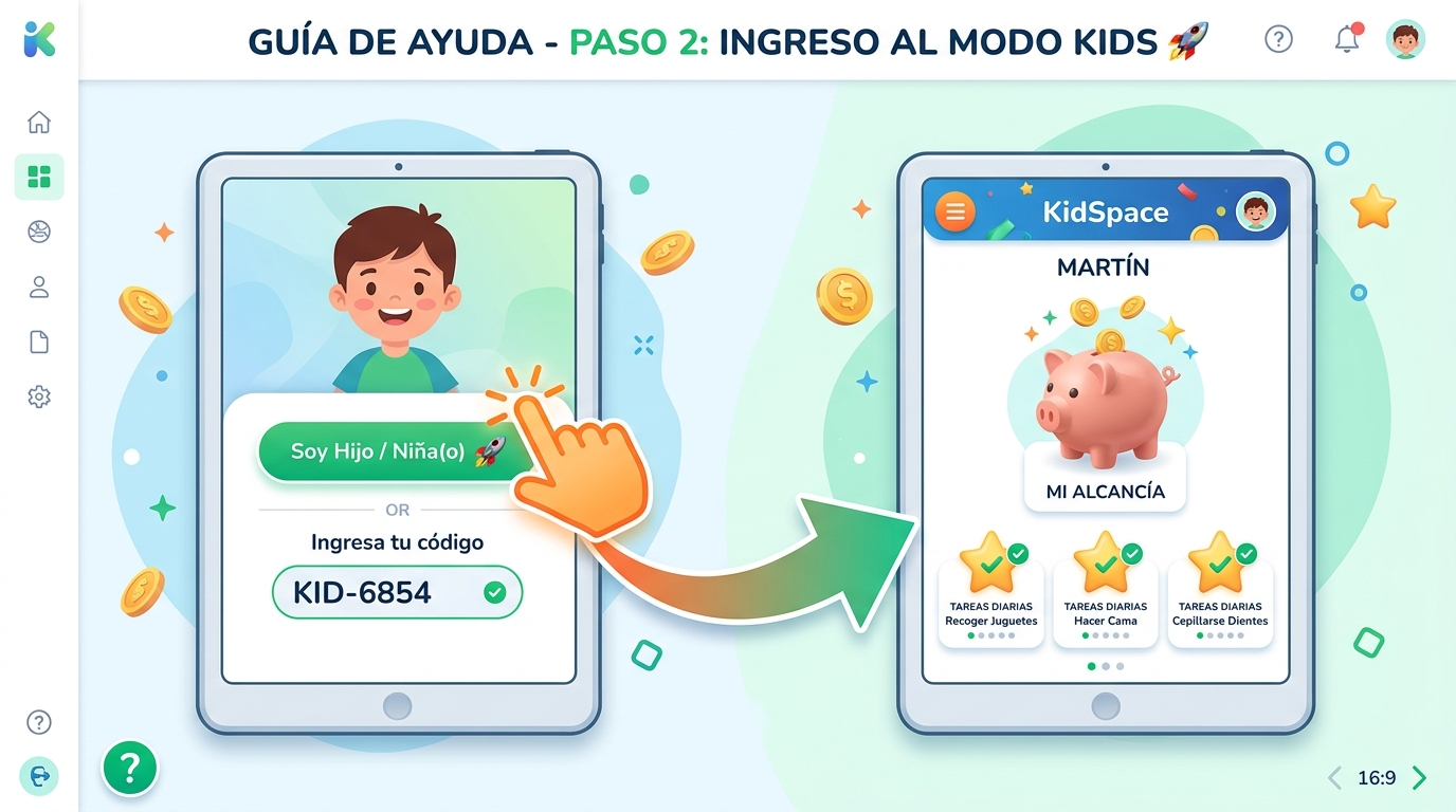 Inserir código KID-6854 no tablet